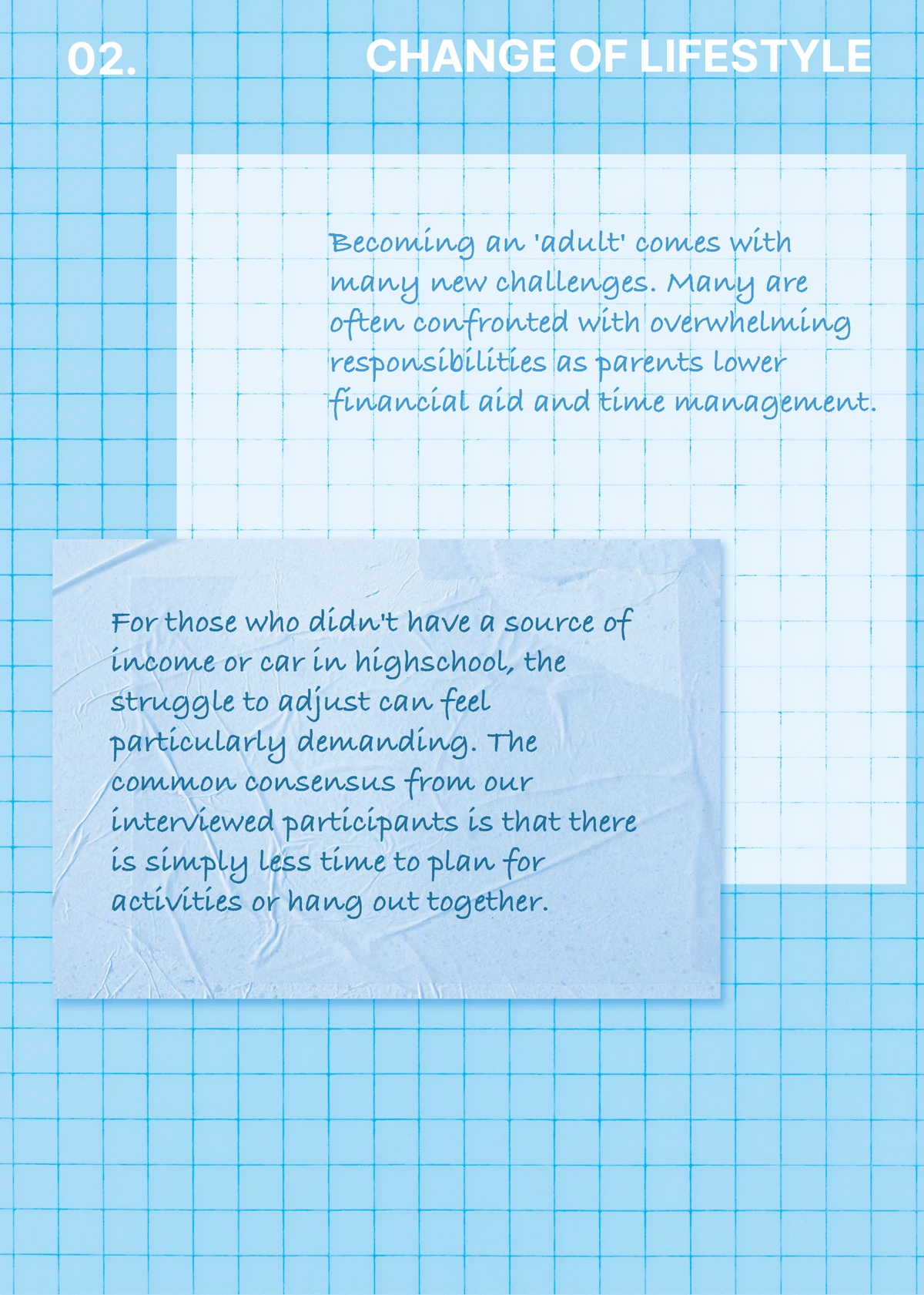 Research insight 02: Change of Lifestyle