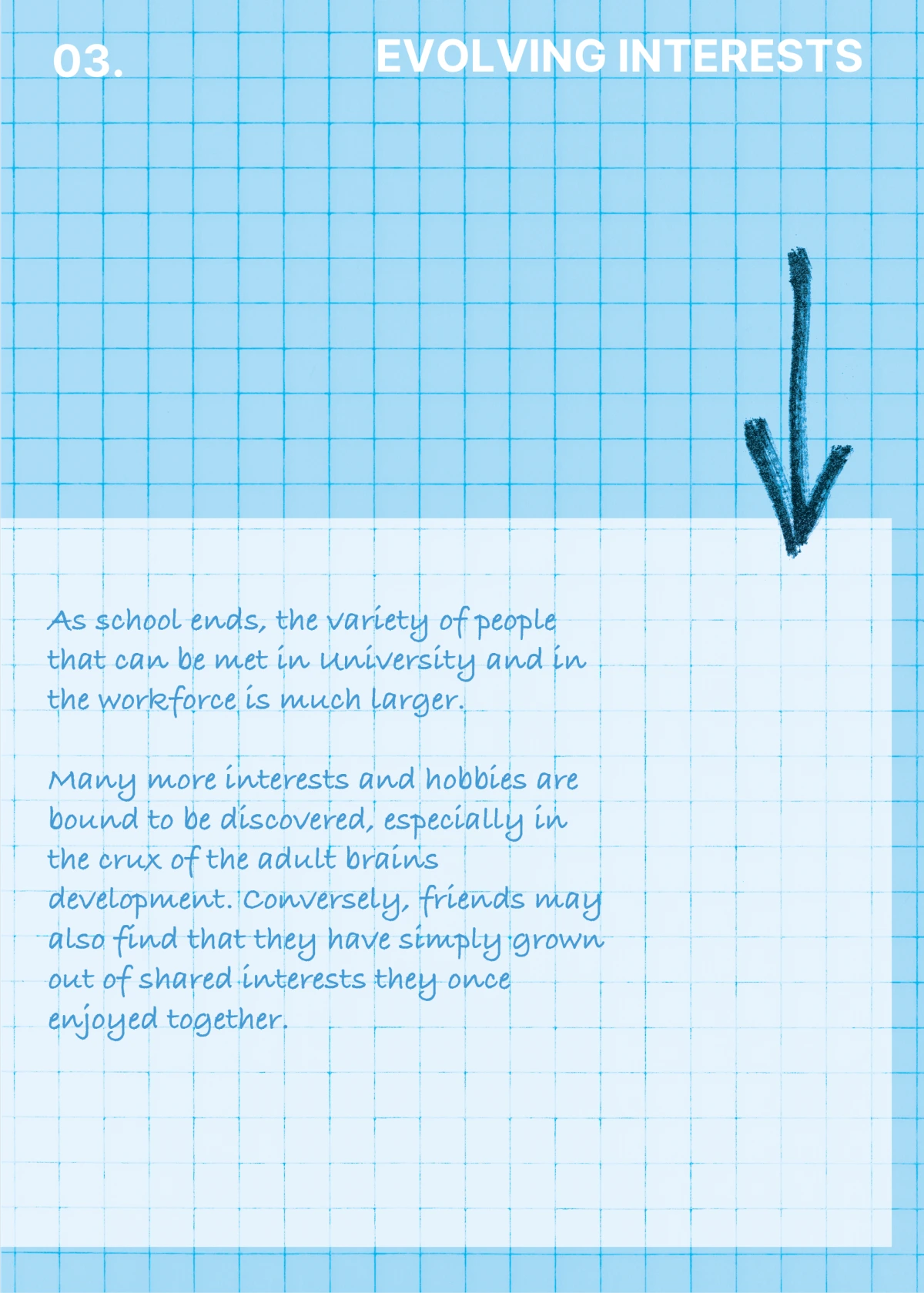 Research insight 03: Evolving Interests