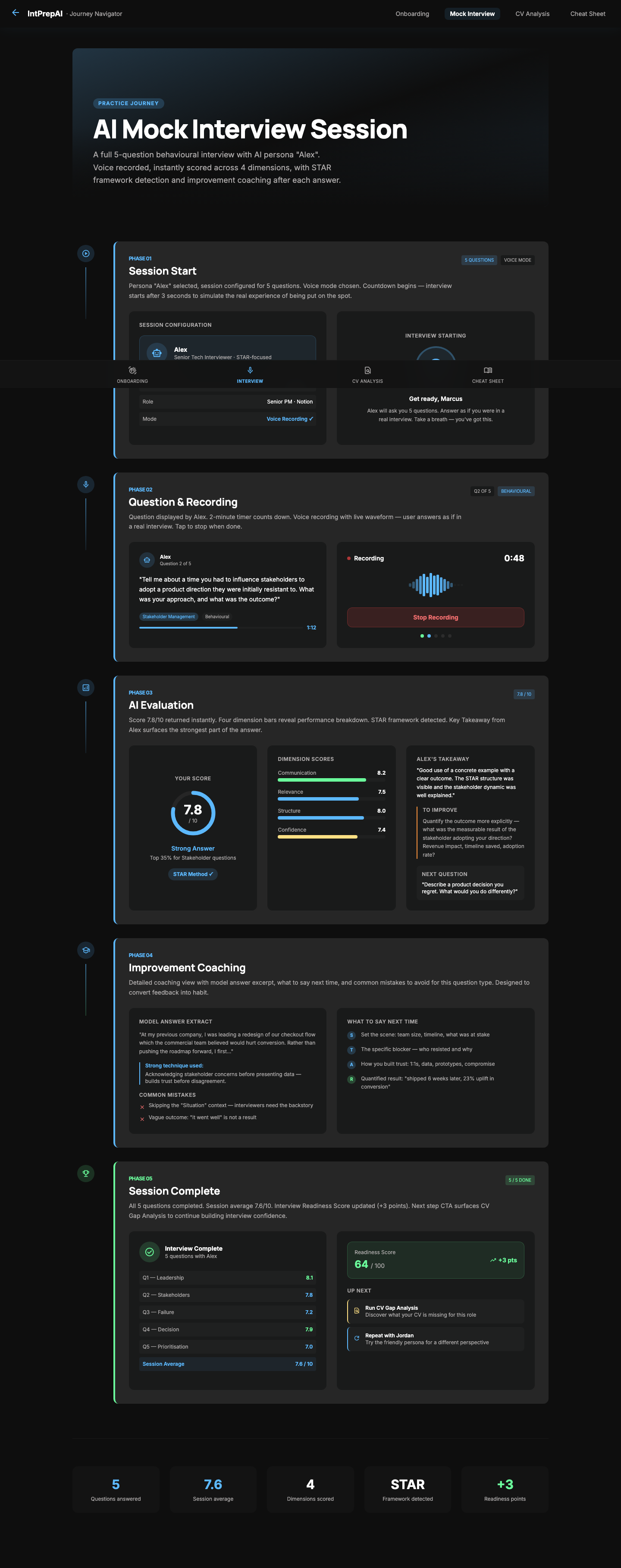 IntPrepAI Mock Interview journey screen