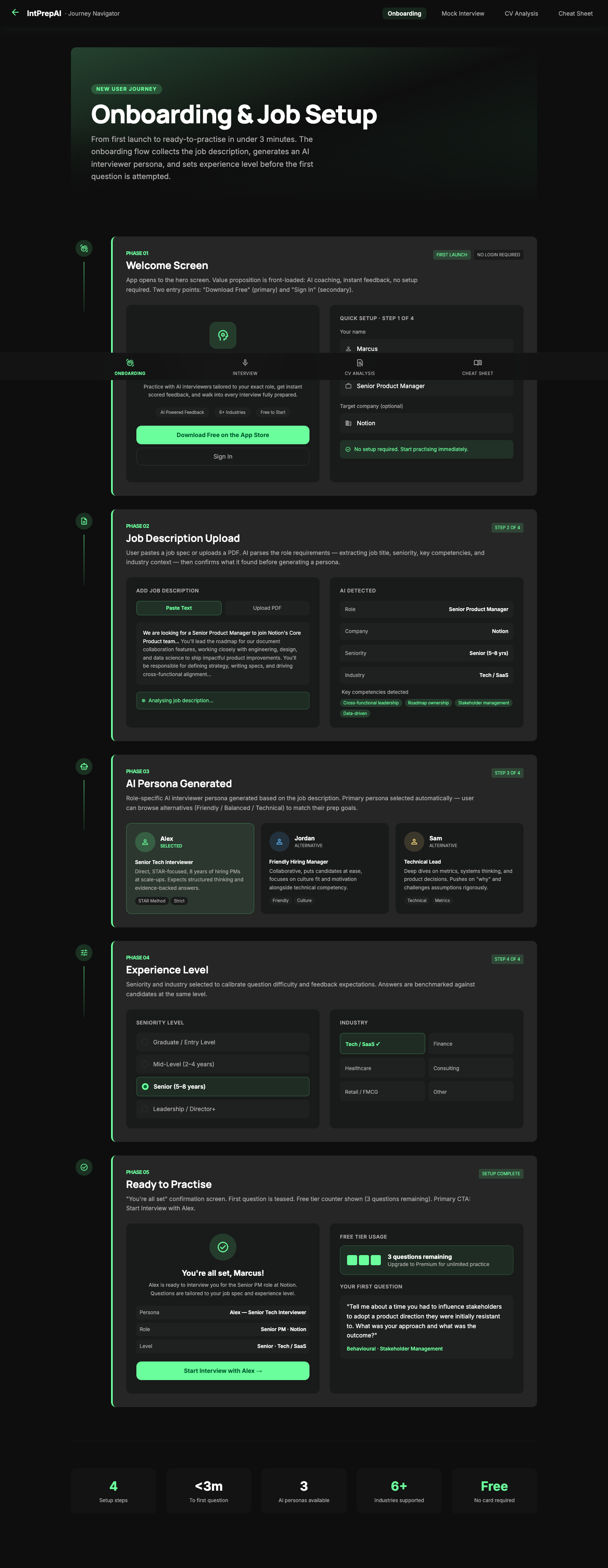 IntPrepAI Onboarding journey screen